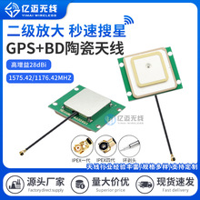 GPS�����pģ��Դ�մ��쾀 �l�ǌ�����̖������Ŵ�BD+GPS��λ�쾀