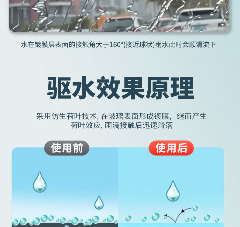 Car Glass Rainproof Spray Rearview Mirror Rainproof Film Artifact Front Windshield Reversing Mirror Reflector Water Repellent