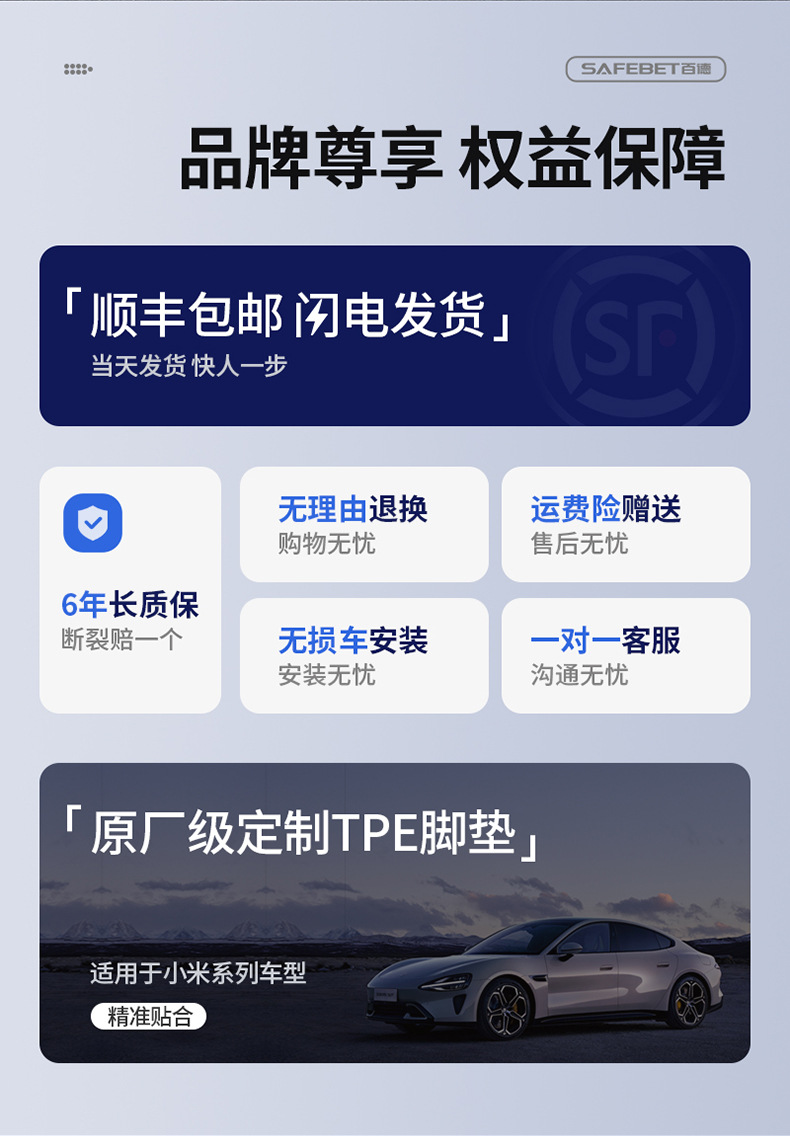 Suitable for Xiaomi Su7 Su7 Ultra Yu7 Special All-Weather Tpe Car Trunk Mat Car Accessories