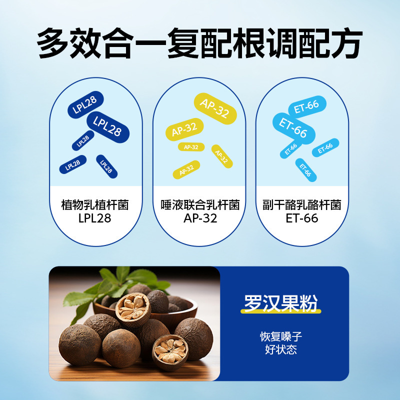 喉のプロバイオティクス 活性のある喉のプロバイオティクス 慢性気道疾患 咳止め 乾燥した咳 かゆみ 痰や異物感|undefined