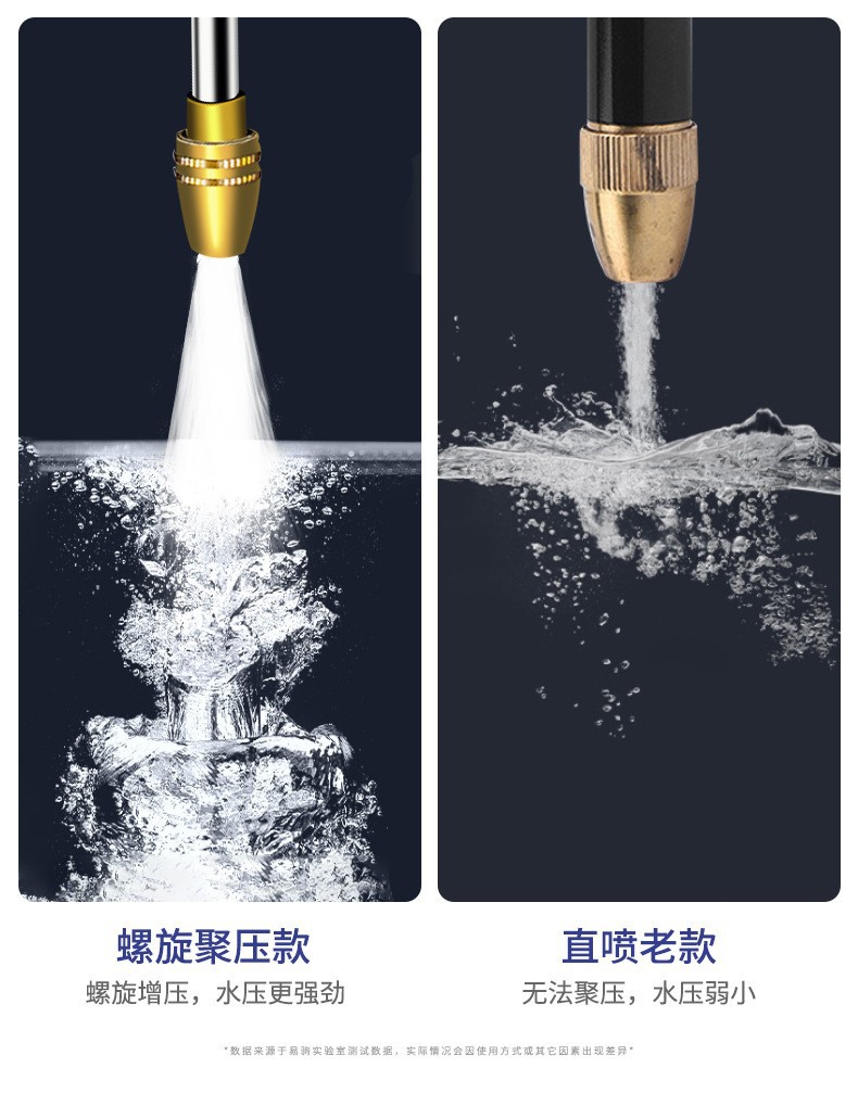 All-Alloy High-Pressure Car Wash Water Gun, Telescopic Magic Hose, Household Powerful Cleaning Tool for Watering Flowers, Wholesale