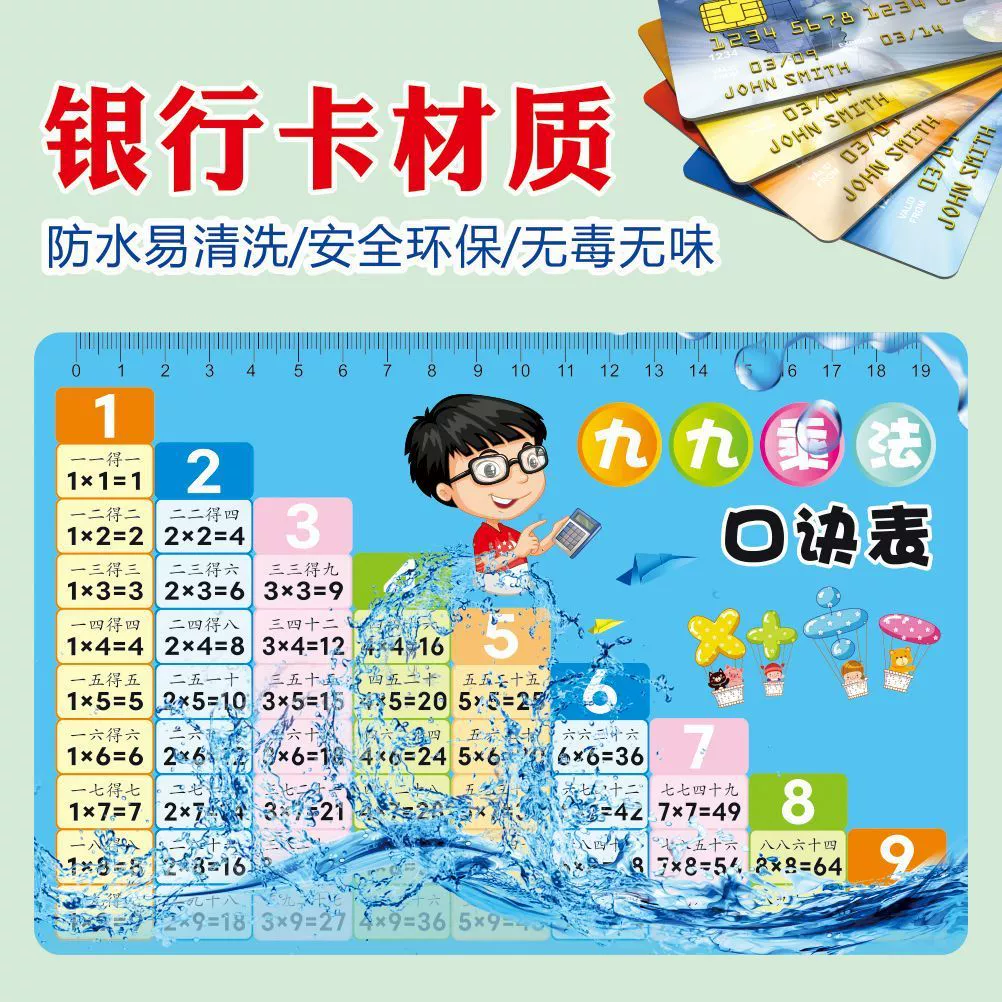  Formulas table, cards for elementary school students for teaching maths, multiplication table, multiplication and division, elementary school, training