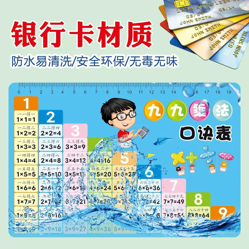  Formulas table, cards for elementary school students for teaching maths, multiplication table, multiplication and division, elementary school, training