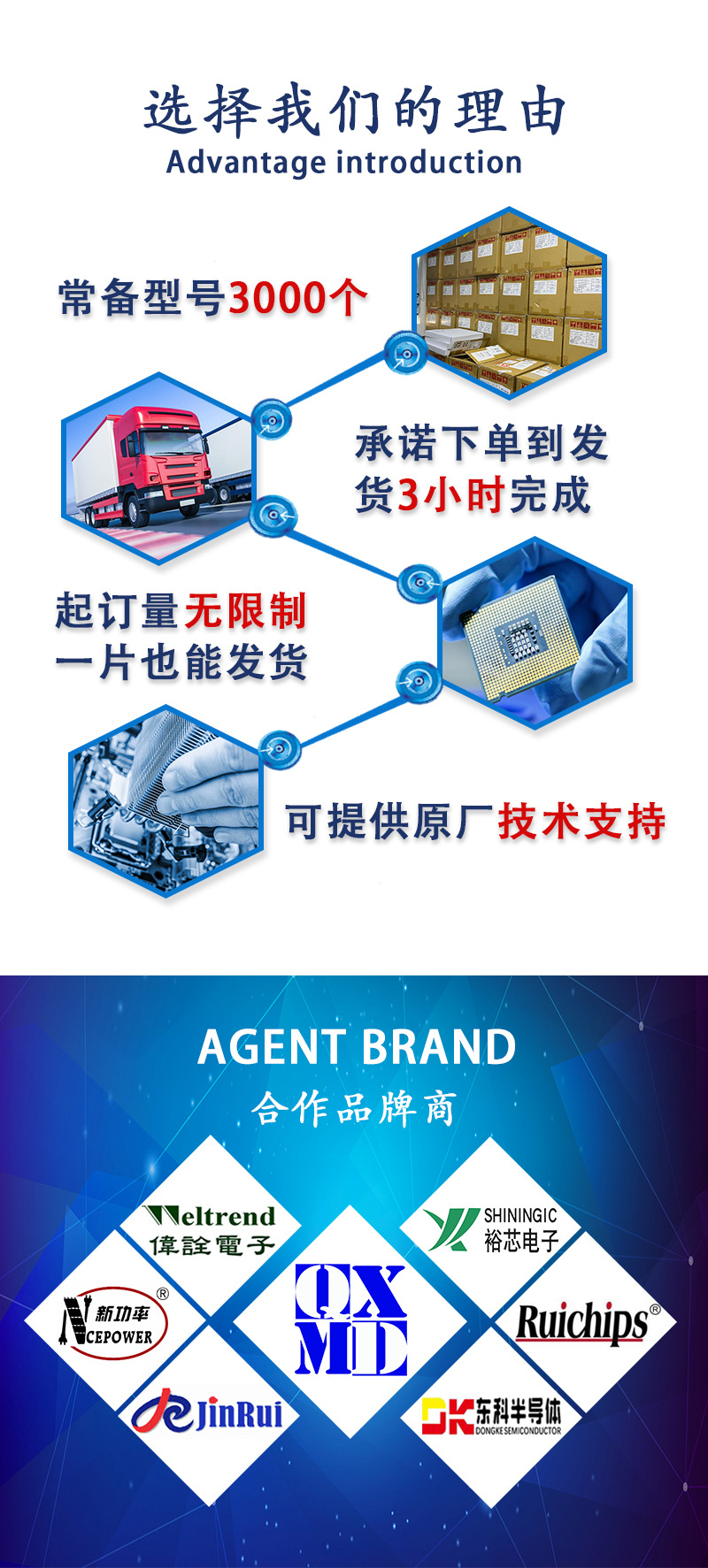 QXS521 SOT23-5太阳能草坪灯LED驱动器 升压型驱动 泉芯原装 现货-阿里巴巴