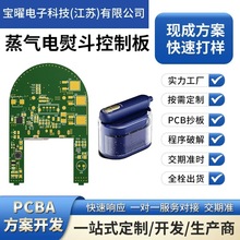 С늾·OӋ_l·峭ٶCCpcbaư巽