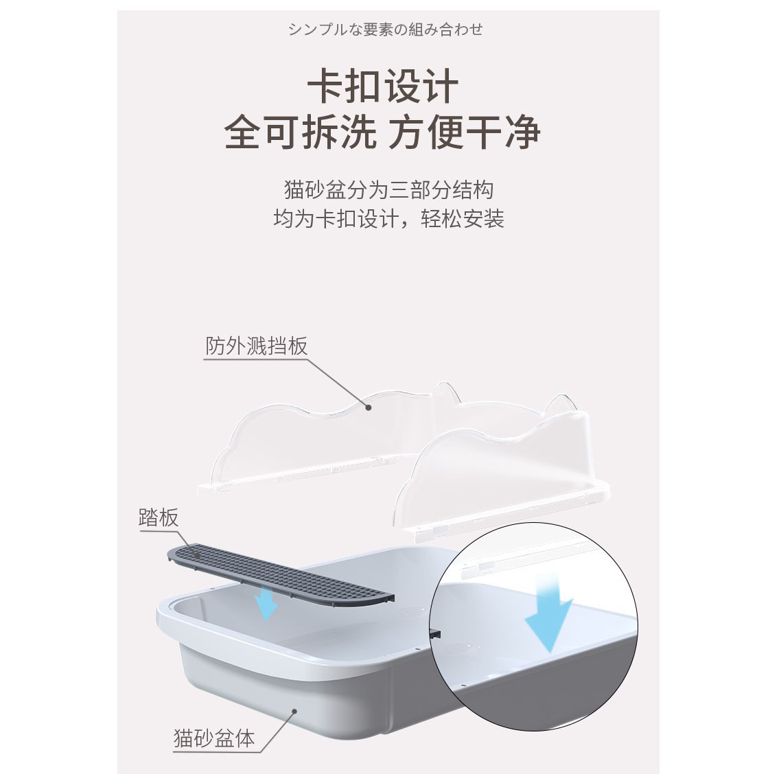 La caja de arena para gatos al por mayor es de gran tamaño, gruesa y semicerrada, antisalpicaduras externas, inodoros para gatos jóvenes, suministros para gatos domésticos, nueva caja de arena para gatos