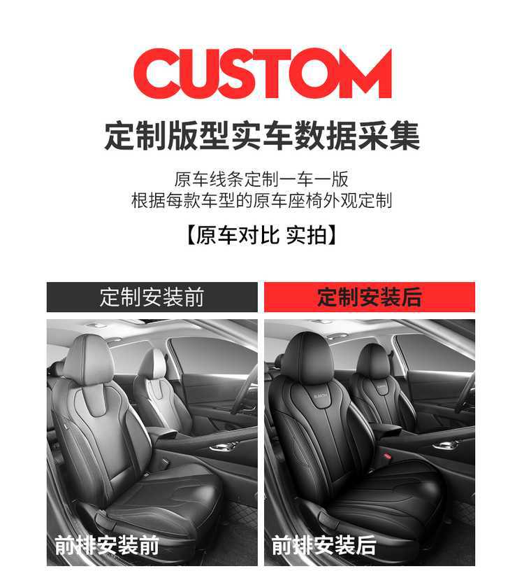 2024 Beijing Hyundai Elantra Seat Covers 7th Gen Full Set
