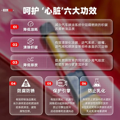 Cleaning Pea Original Liquid Official | Motor gasoline additive