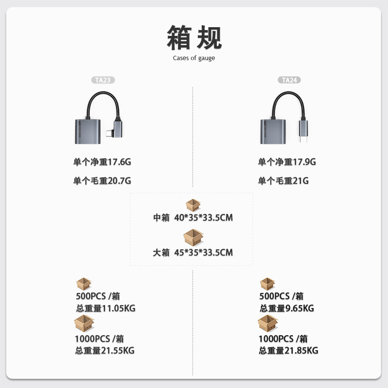TYPE-C transfronterizo a 3.5 auriculares adaptador 2 en 1 carga rápida 60W calidad de sonido sin pérdida para Huawei Google