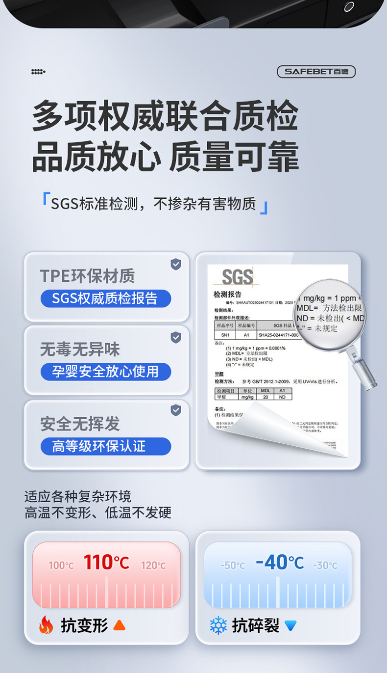 Suitable for Tank 300 New Energy 400 500 Special Vehicles, Tpe Car Trunk Mat Interior Accessories