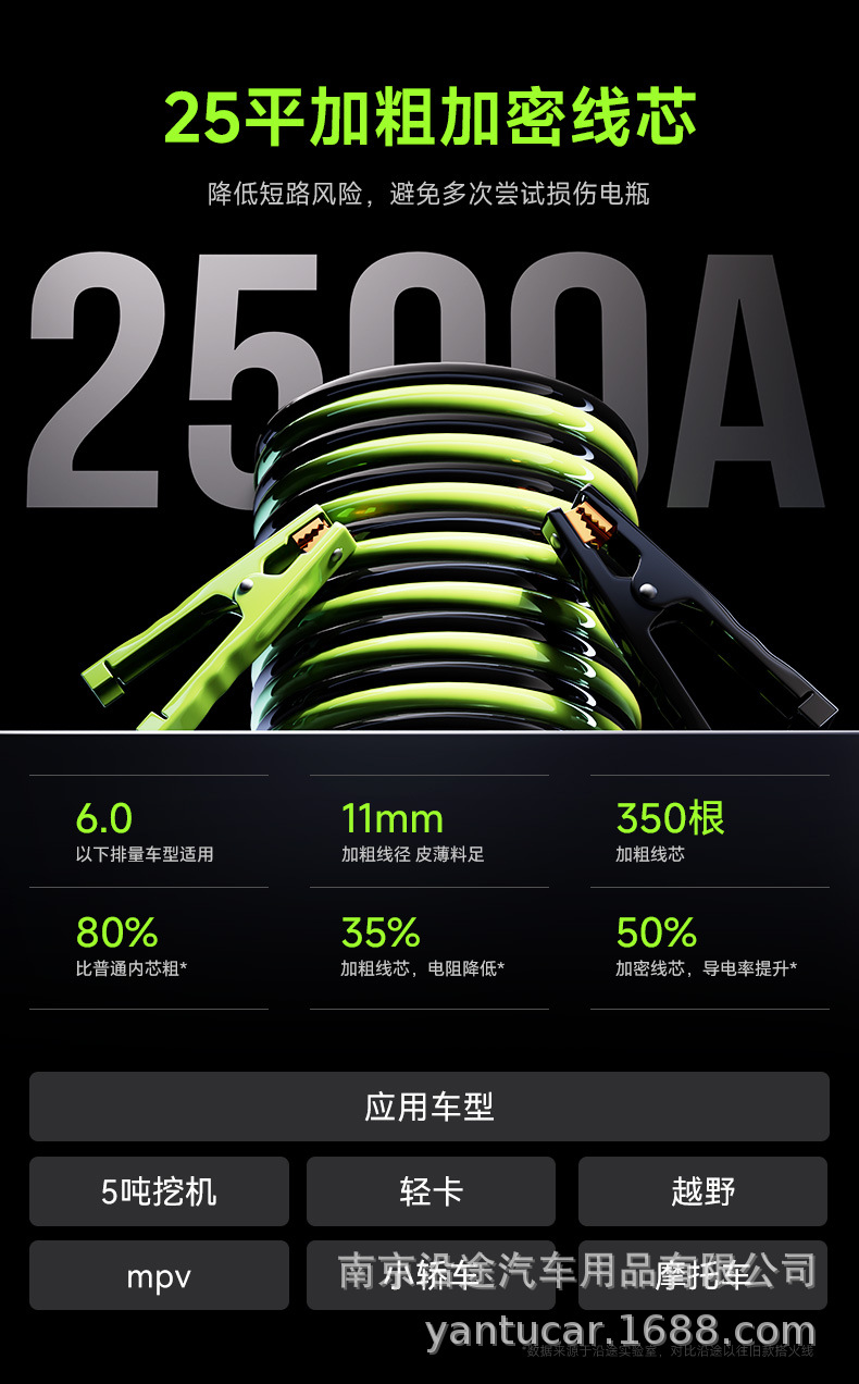 Car battery cables along the way connect to the power lines across the river, 16/25/35 square millimeters, direct from the source factory, cross-border certification, huge difference