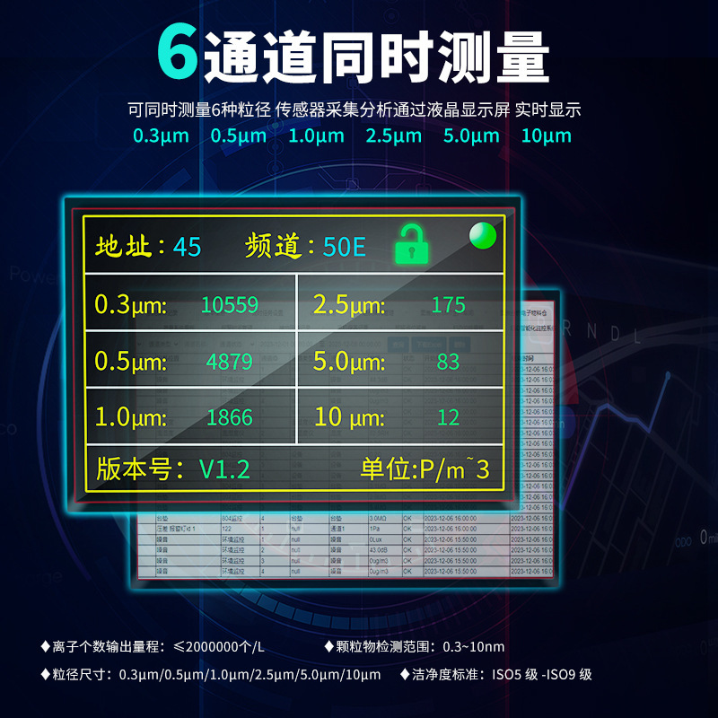 创时代无线数显尘埃粒子检测监控仪4121D报警六通道大流量检测
