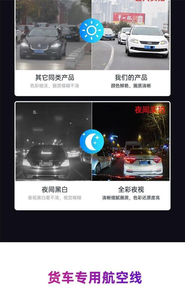 Truck-mounted reversing camera 12V24V universal four-way monitoring front and rear high-definition night vision camera