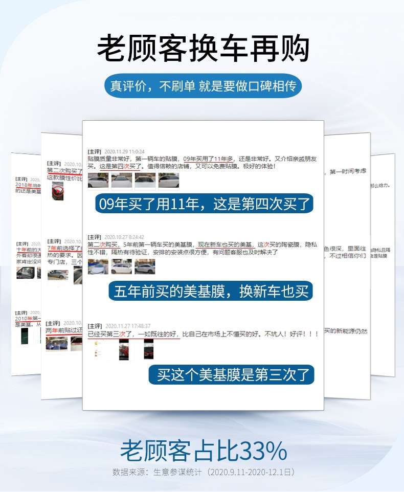 Meiji Car Film, Car Window Film, Explosion-Proof Film, Sun Protection and Heat Insulation Film, Front Windshield Film, V Series for the Whole Car