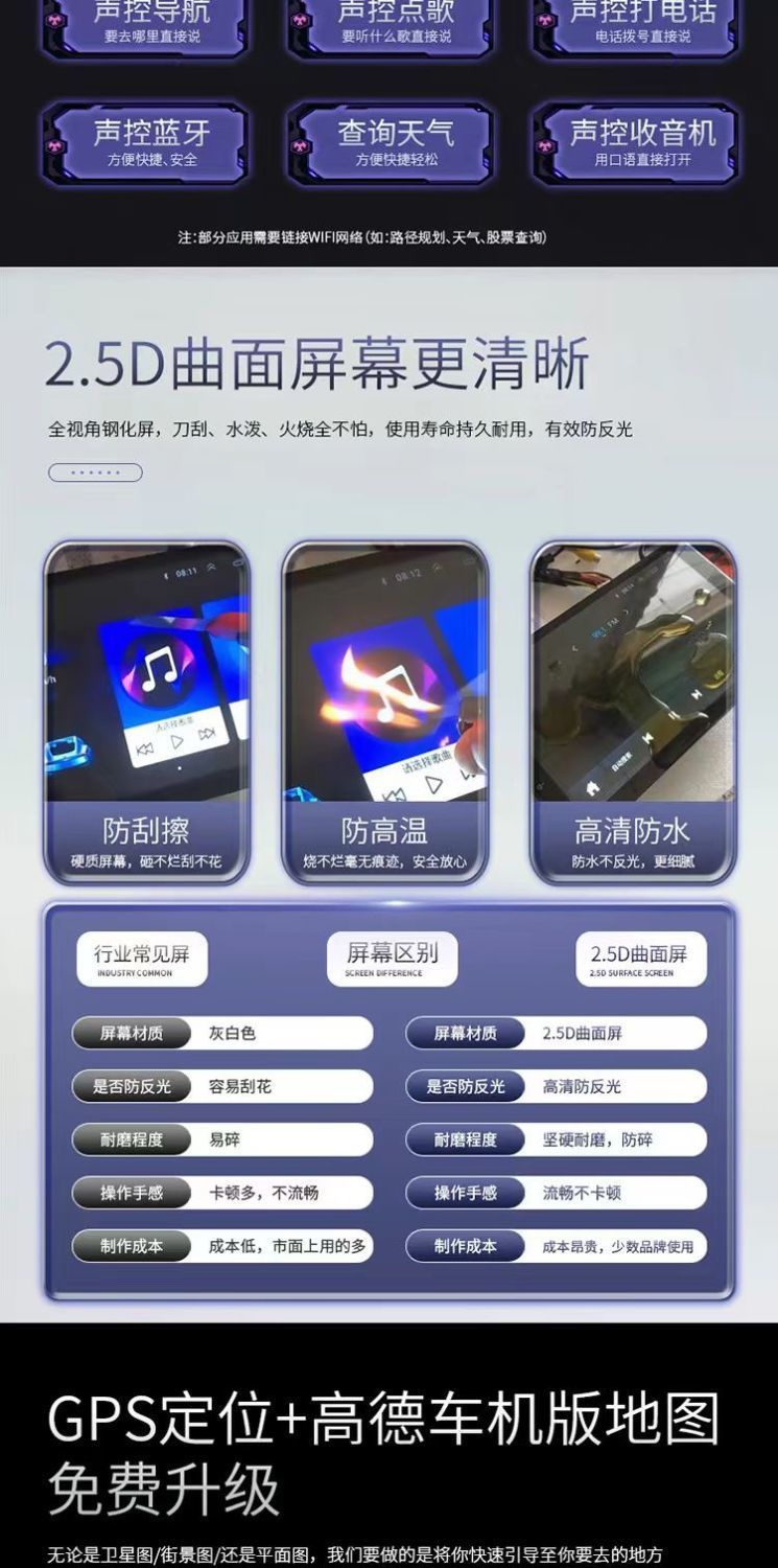 L5U Volkswagen dedicated Lavida intelligent voice Android large screen car navigation reversing image central control display one