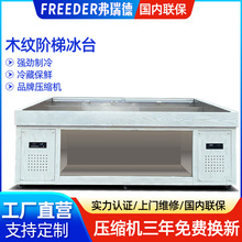 ���P��A��չʾ�� ���ñ���������ʳ�c�˙����������r�� �p�ؙ�