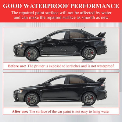 Care Pen for Car Paint – Avtomobil boya qələmləri