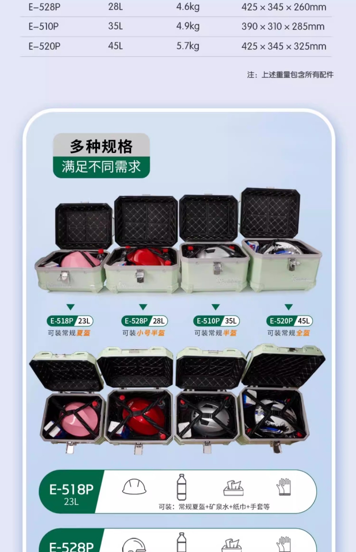 Wanlihao Is Suitable for Suzuki Us125T Motorcycle Rear Trunk, Large-Capacity Non-Aluminum Alloy Electric Vehicle Trunk