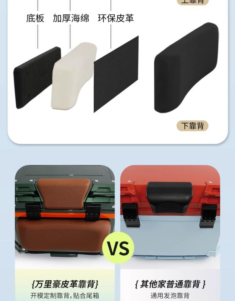 Wanlihao electric vehicle rear trunk, motorcycle trunk, large capacity, suitable for Niu F100F200400T storage box