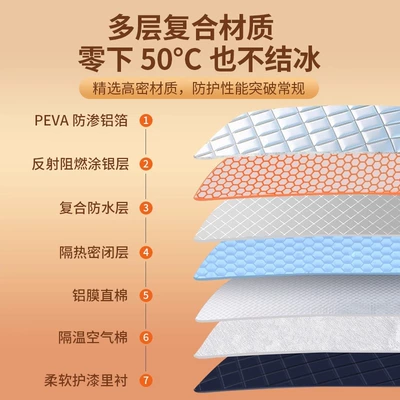 Sun shade heat insulation sunshade car cover