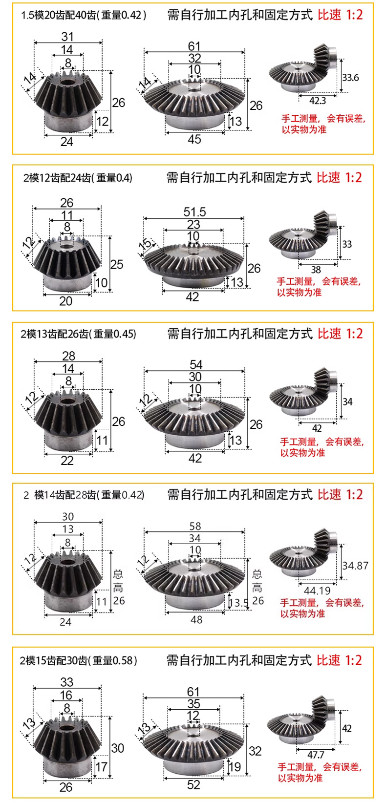 Manufacturer Supplies High-Precision 45-to-1 Ratio Spur Gears # Gear 1 Module, 1.5 Module, 2 Module, 2.5 Module Bevel Gears Custom-Made