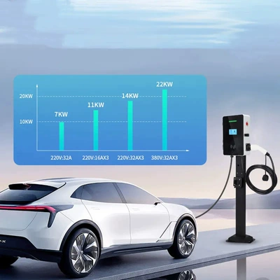 National Standard Ocpp Charger, Elektrikli avtomobil şarj cihazları