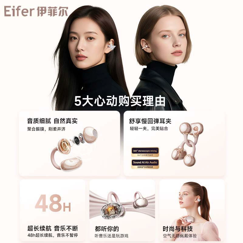 Earrings, headphones, wireless high quality extra-long ear clips, bluetooth