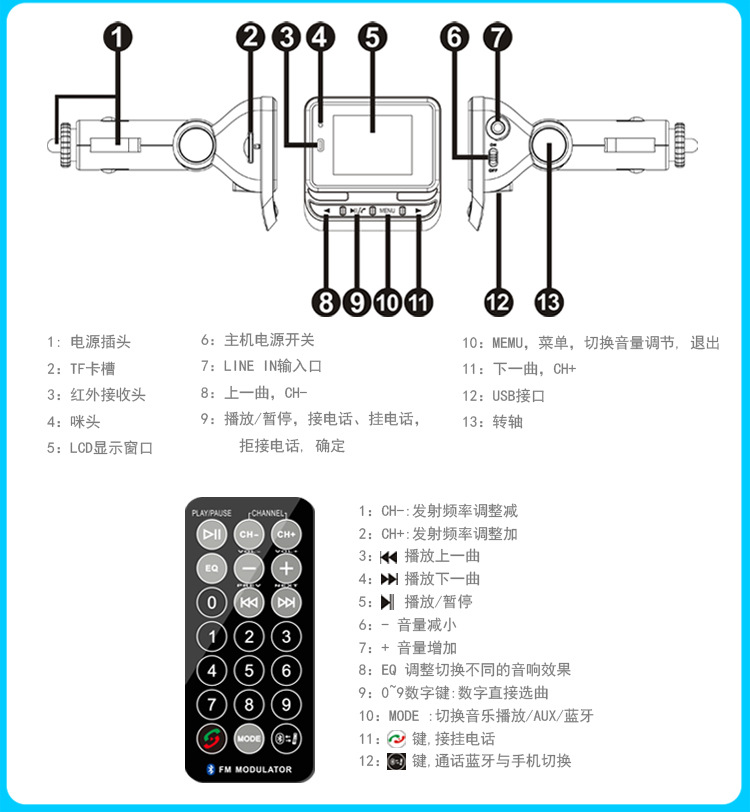 FM12B cross-border car Bluetooth MP3 player supports card insertion, remote control, and music playback transmitter