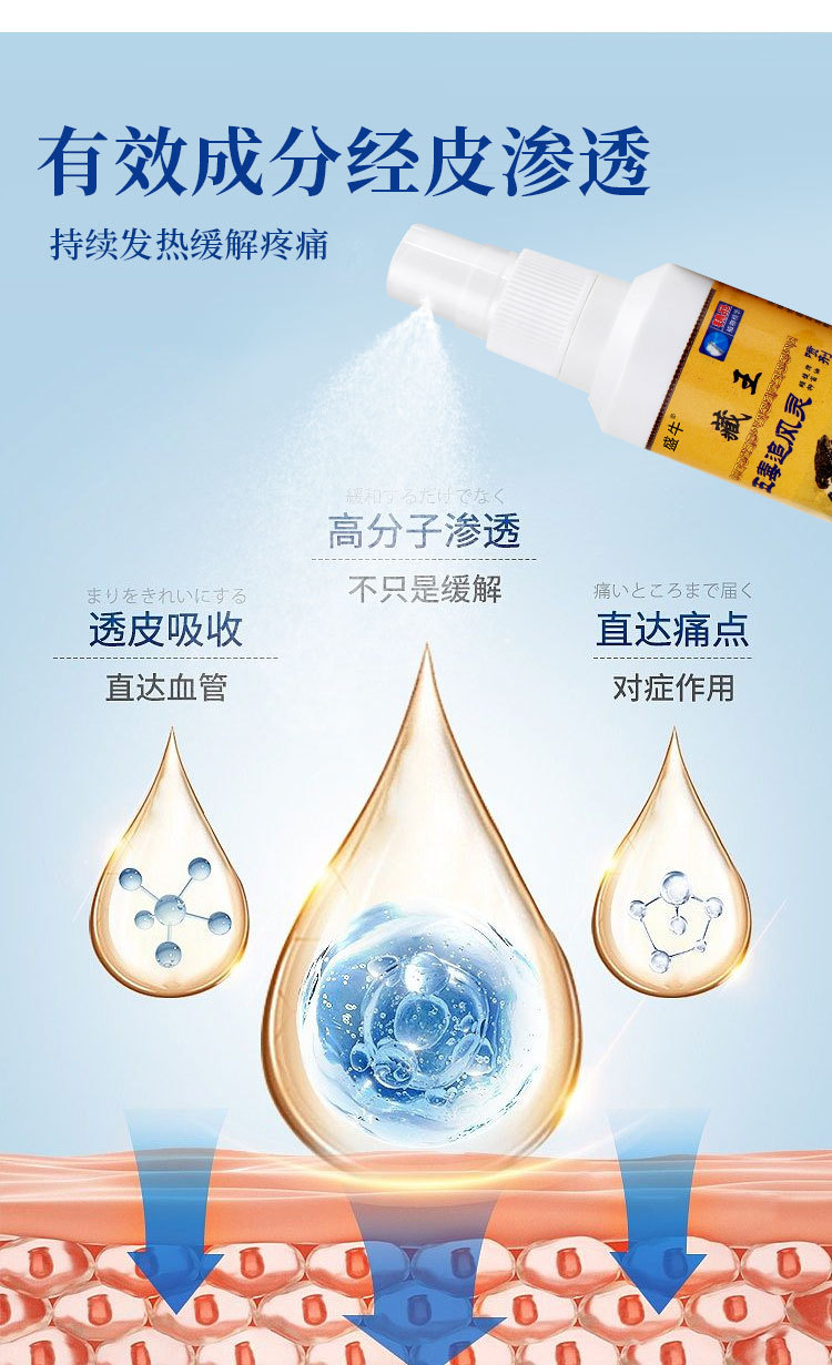 Herbal Joint Spray with Soft Ointment for Body Massage and Daily Care 80ml Two Bottle Set specifications