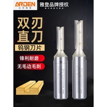 �ŵ�ľ�������p��ֱ����߅�C���^��ȫ��̙C��茙C�_�ϵ��_��㊵�