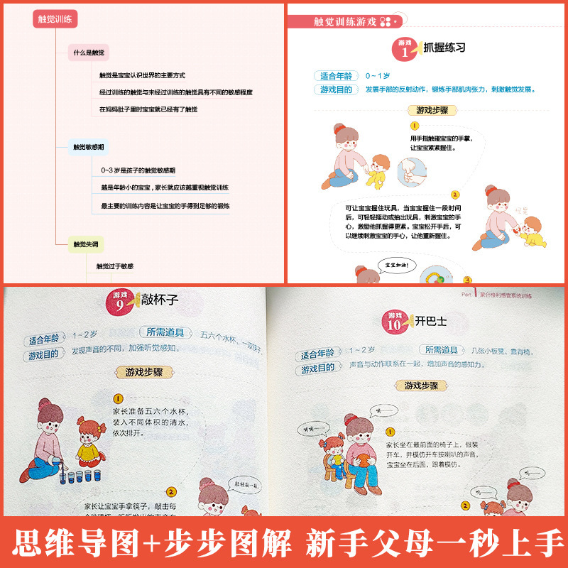 Montessori Early Education Game Training Book, Kidsren's Psychology Book, Family Education Practical Guide, Genuine Edition 4