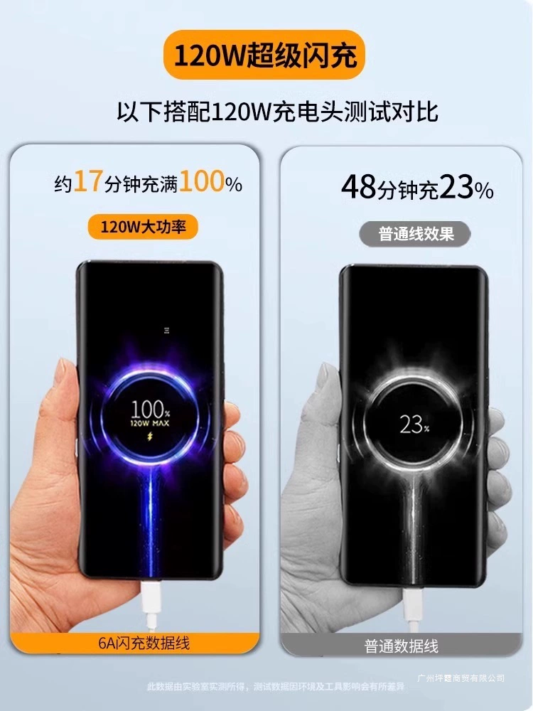 Xiaomi, совместимый мобильный телефон, кабель для зарядки, 120Вт, 6А, 67Вт, быстрая зарядка 33Вт