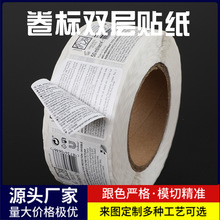 �羳�����Z�Զ����ۯB�f���������z�N���������Q�aƷ�f���˺�����