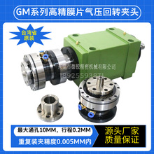 ���J�߾���ĤƬ���D�A�^GM04 ���ٱ�Ĥ��ӿ��P ĥ���z�y�Ԅӻ�