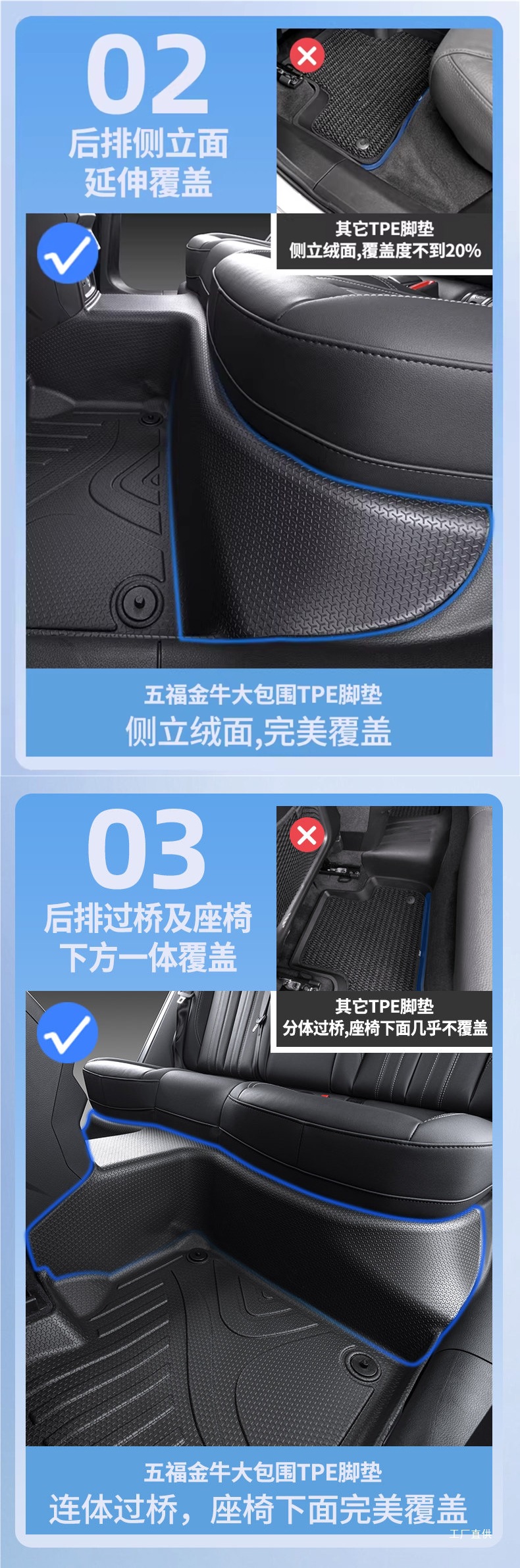 Five Blessings Golden Bull Full Surround Tpe Car Floor Mats for Audi A6L, Tesla, Byd, Envision, Peihui