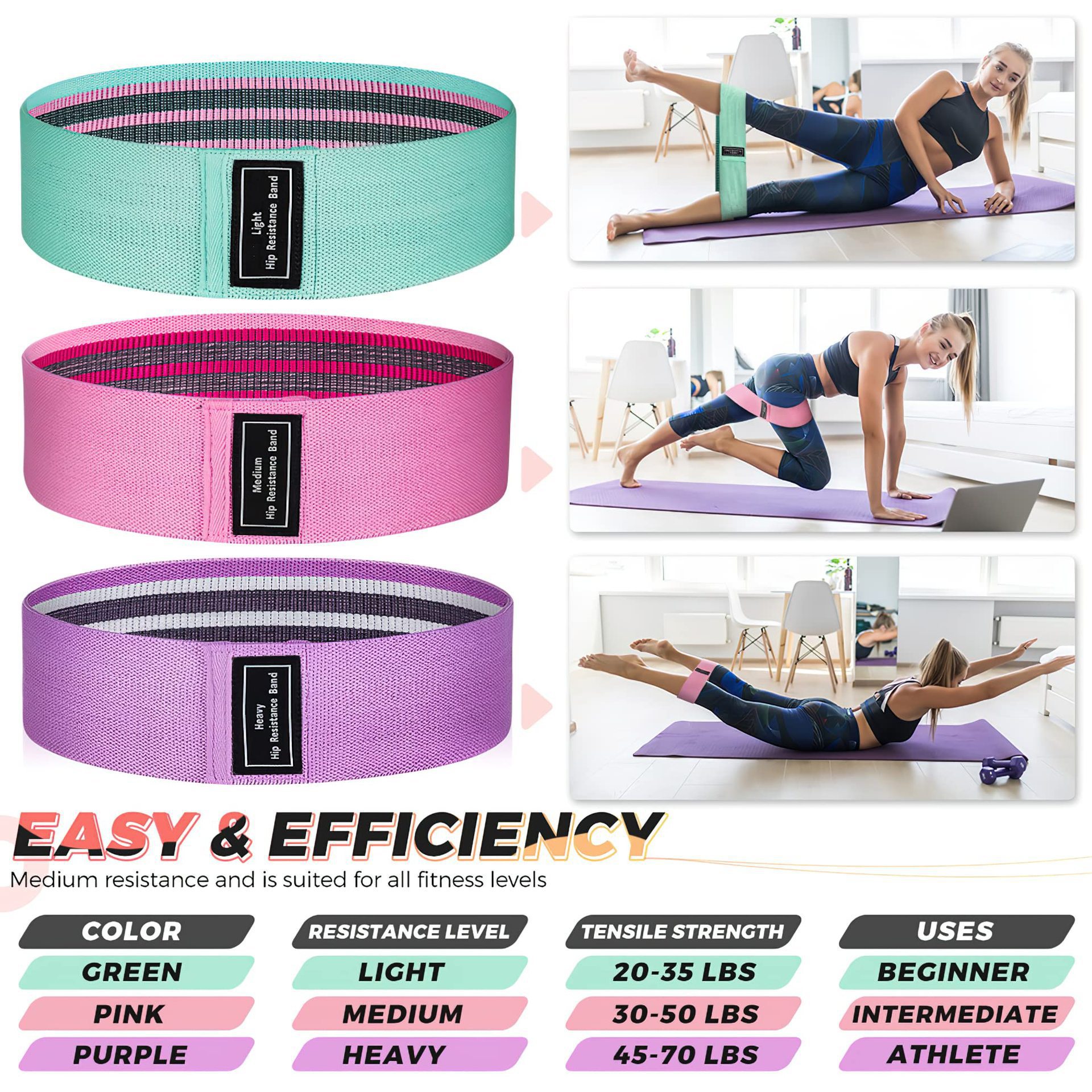 Yoga Elastic Band, Resistance Band, Fitness Squat, Buttocks Training, Buttocks Band, Buttocks Circle Webbing, Buttocks Shaping