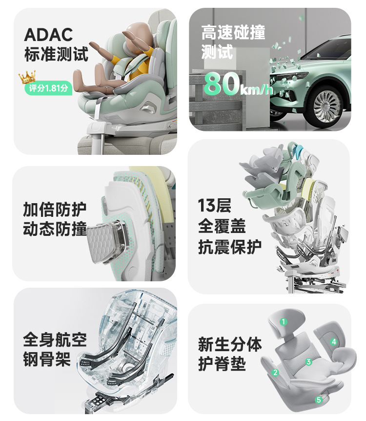 [Brand Source] Leti Baby Smart Ventilation and Heating Child Safety Seat Car 0-12 Years Old Space Capsule