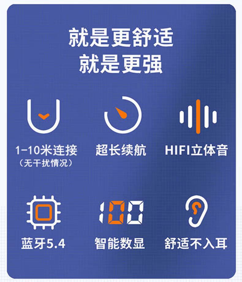 Bluetooth Headset Can Be Worn on the Left and Right, Non-In-Ear, Wireless, Ear-Mounted, Single-Ear, Sports, Driving, Calling, Noise Reduction, Long Battery Life