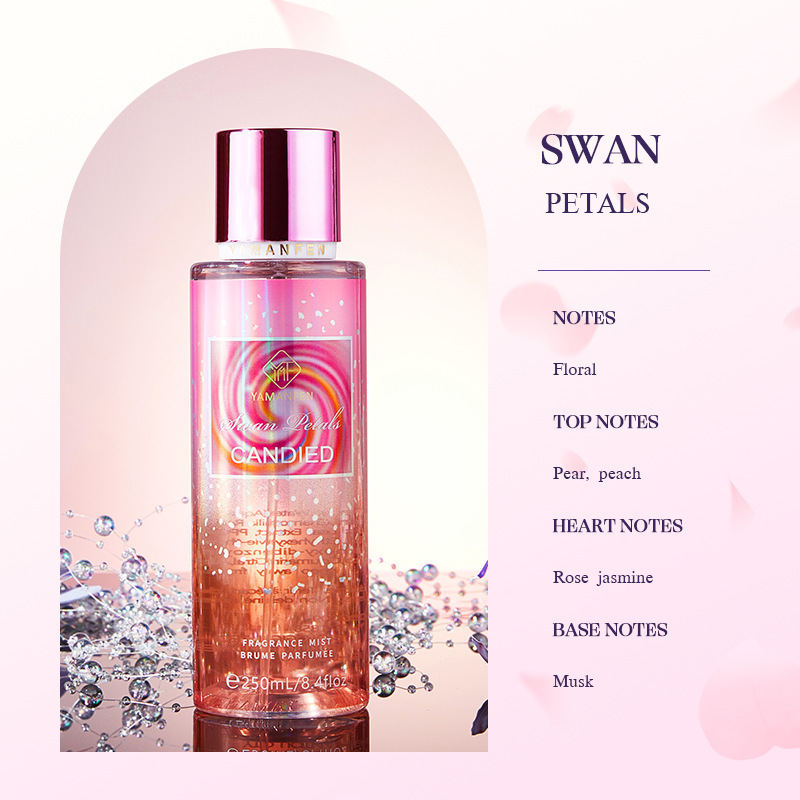 外贸中东鎏金流沙身体喷雾250ml跨境香水持久留香男女perfume批发|undefined