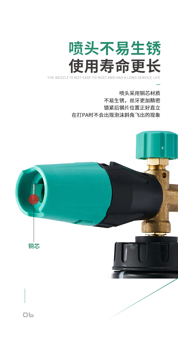 G-T019A--PA泡沫喷枪-新款详情图_07