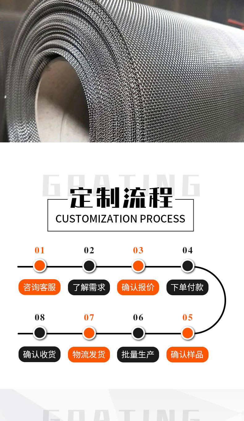 不锈钢筛网_09.jpg