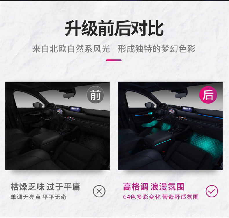 Car colorful APP atmosphere lamp cold light interior door light guide color change decorative lamp central control one-to-five optical fiber
