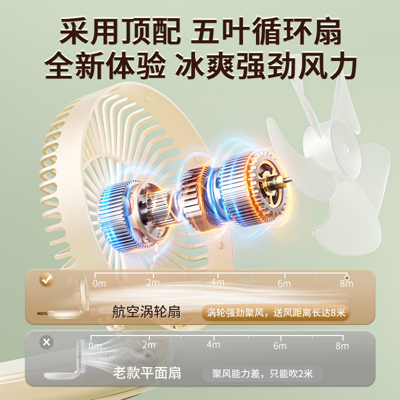 新品壁挂け小型ファン携帯多目的台扇家庭用壁挂け式充电可能サイクルusb壁挂けファン|undefined