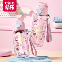 ϣ��ˮ��Ů�����ֵTritan�p������ļ��W����ͯ��y��ˤ���ܱ�