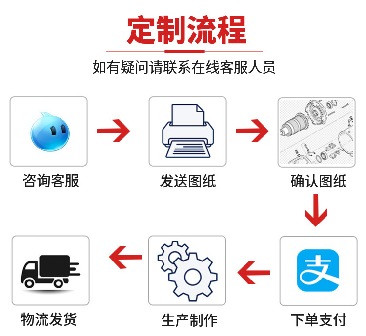 304不锈钢角钢现货工字钢碳钢批发H型钢冷拉扁钢方钢定制