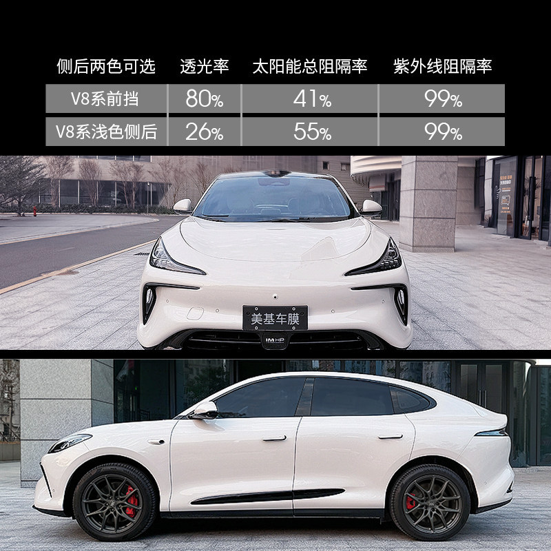 Car Film, Automotive Film, Window Film, Explosion-Proof Film, Sun Protection and Heat Insulation Film, Front Windshield Film, V-Series Full Car Film
