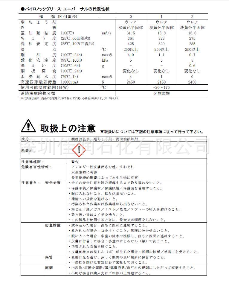 PYRONOC UNIVERSAL 2 TDS (2).jp