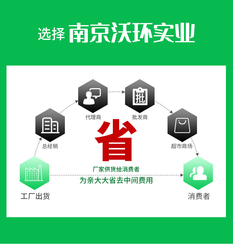 详情_03