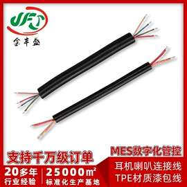 连接器;电子线;漆包线
