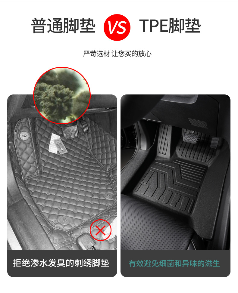 TPE Car Floor Mats for BAIC BJ212 Interior Decoration